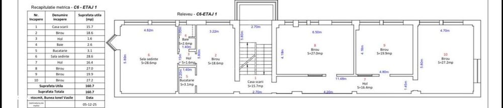 Spațiu de birouri-Zona de Vest