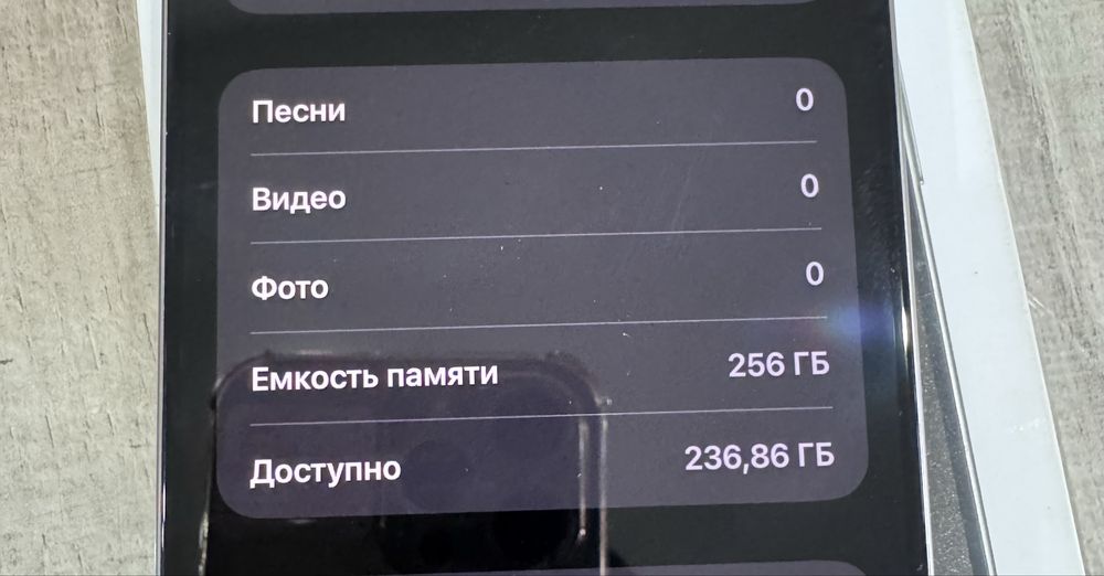 Продам Iphone 15 Pro Max на 256Гб