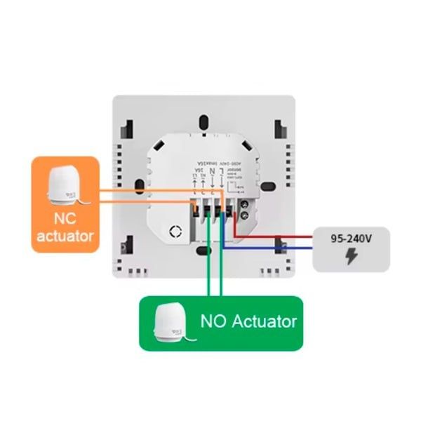 Умные термостаты WIFI Tuya Smart