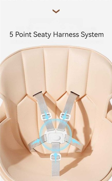 4-в-1 трансформируемый детский стульчик для младенцев и малышей