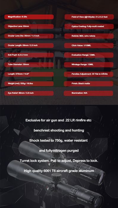 Оптика Victoptics 6-24x50 SP