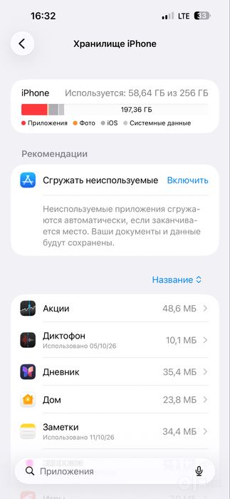Iphone 14 pro max korpus 17 pro max original