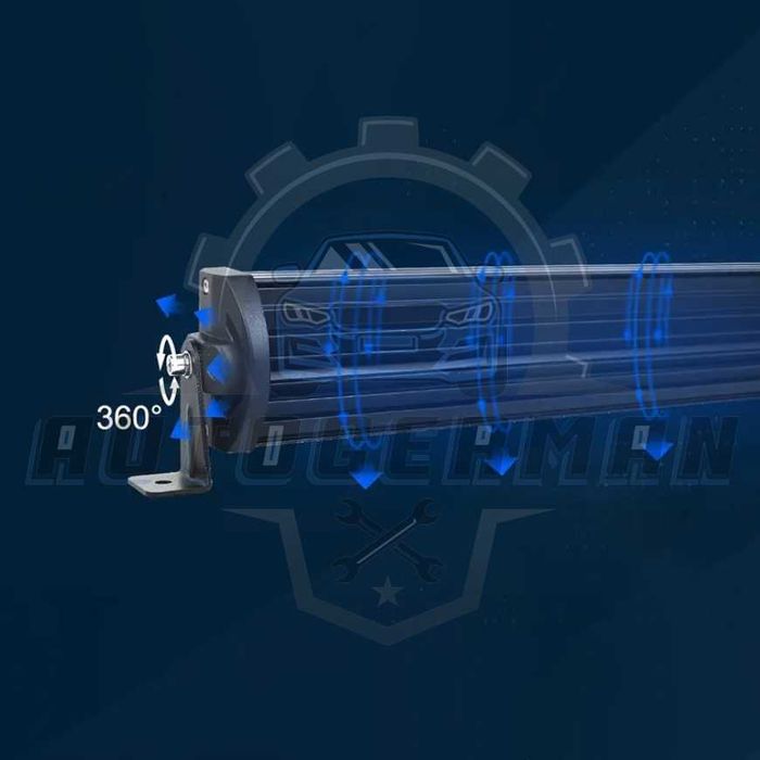 Лед бар 240W за джип/офроуд/автомобил/ATV – LED осветление прав мотор