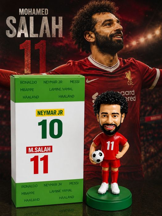 Fudbol Messi, Ronaldo, Mbappe, Salah, Haland