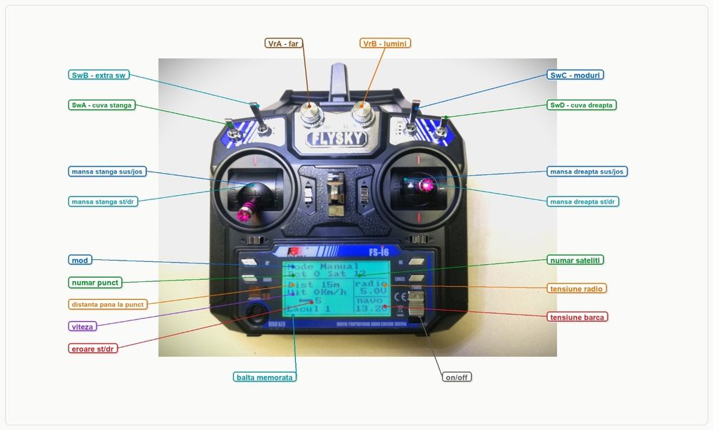 Autopilot Navomodel V9-2026