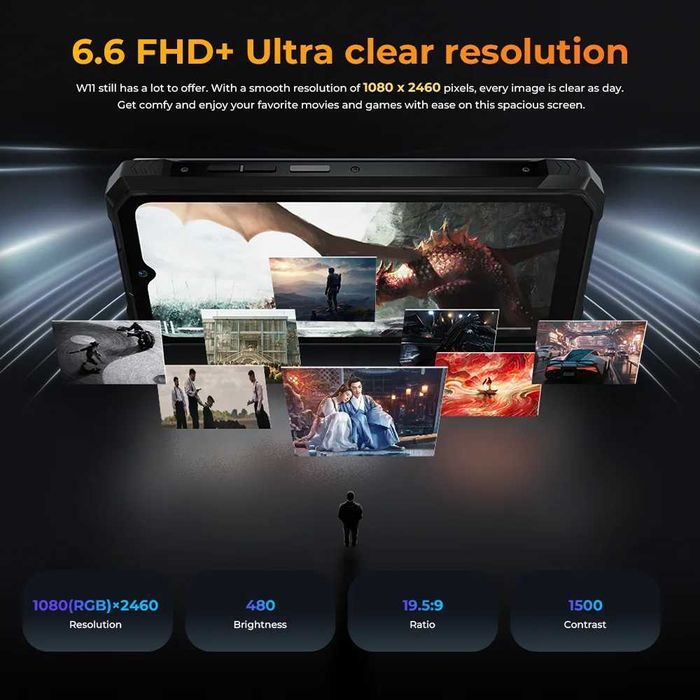 HOTWAV W11 12GB RAM 256GB ROM, 20800 mah батерия,64MP+24MP(нощ) камери