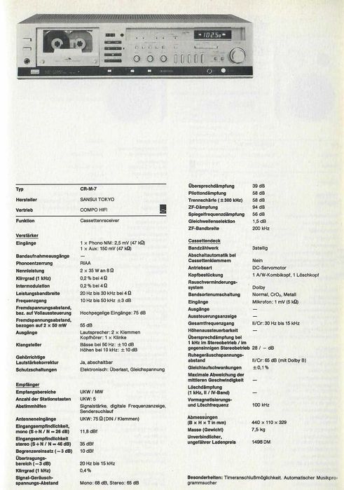 Продавам стерео касет ресивър SANSUI CR-M7