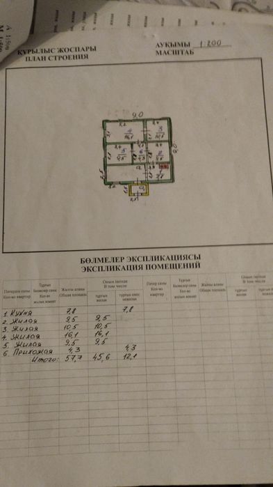 Продам дом с земельным участком