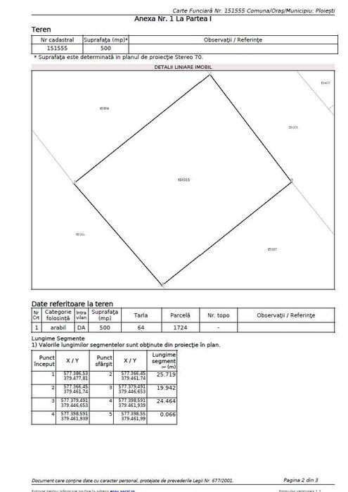 Ploiești, Mitică Apostol, 500 mp. intravilan