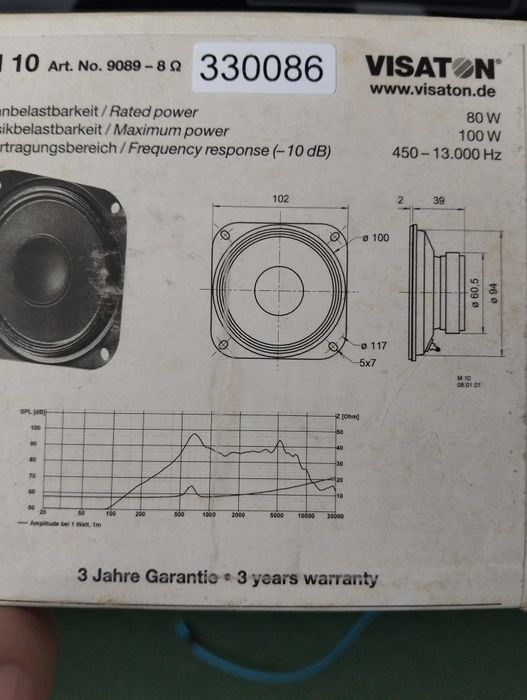 Difuzor profesional mid-range
