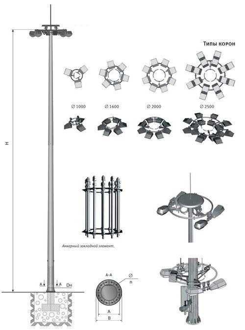 Мачты освещения стадиона, футбольного поля, спортивной площадки