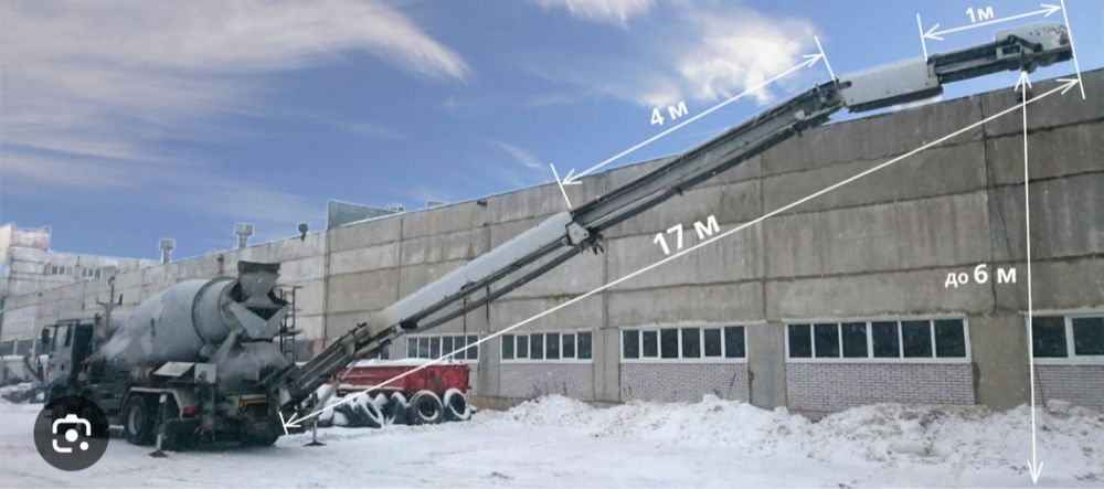 Продажа бетона с доставкой