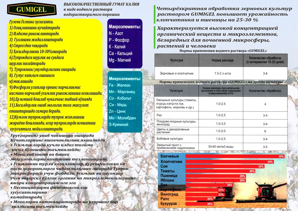 GUMIGEL Kaliy Gumati 20L | Bio stimulyator | Hosildorlikni oshirish un