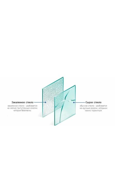 Резка стекло любой сложности