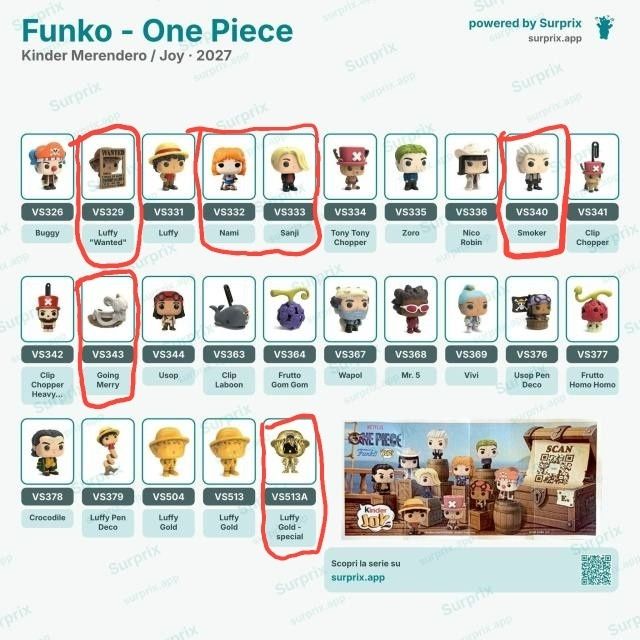 Kinder joy Funko игрушки
