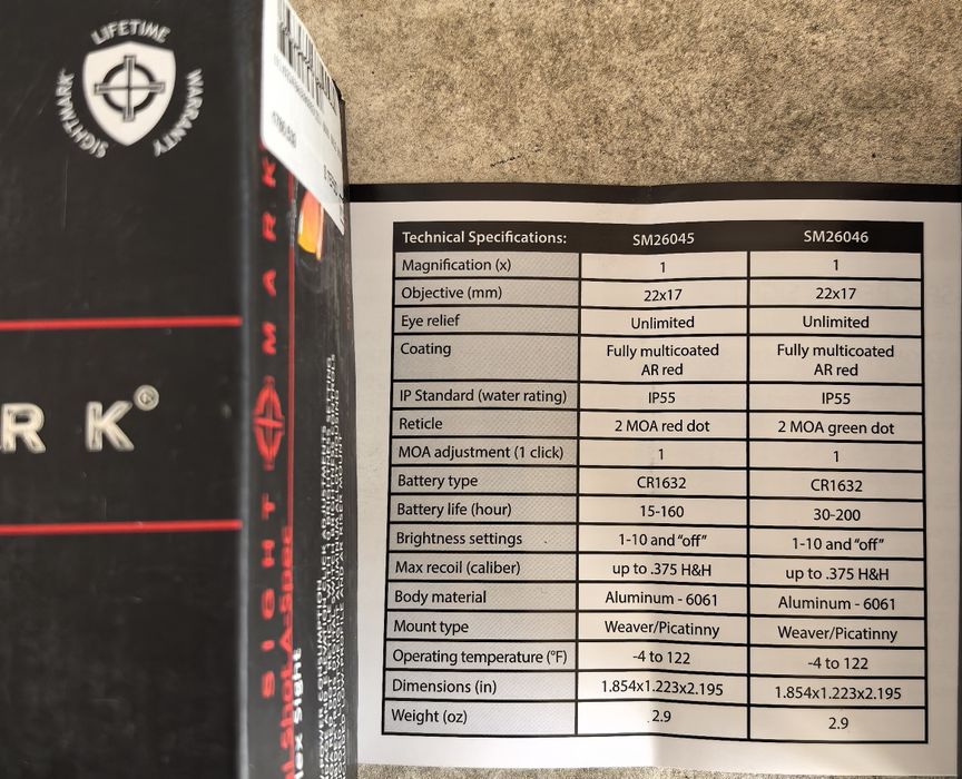 Бързомер Sightmark Mini A-Spec