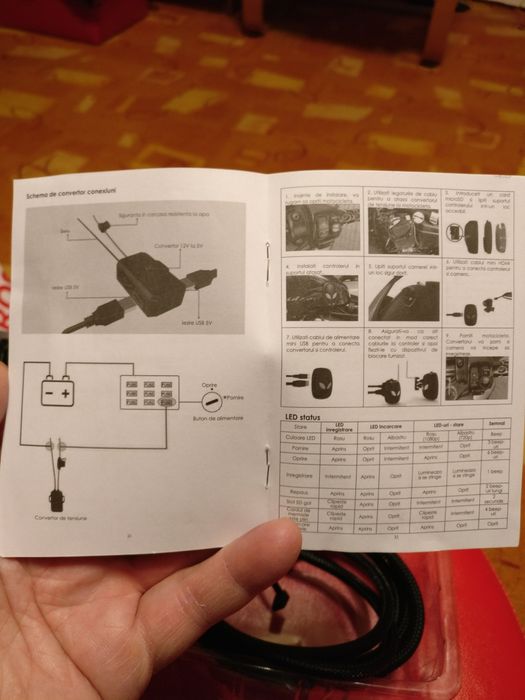 Cameră specială motor