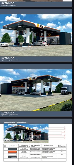 Весь спектр услуг  проектирования.