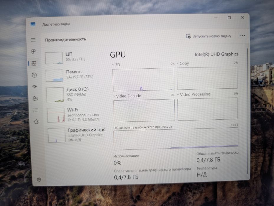 Asus Vivobook X1502Z