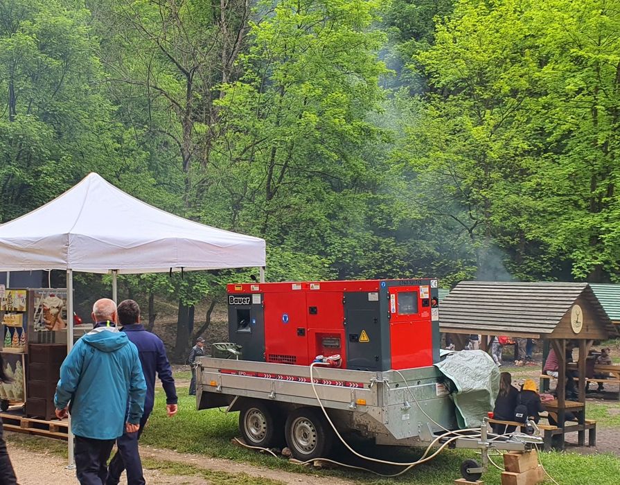 Inchiriez generatoare trifazice 40kW(50kVA) si 56kW(70kVA)