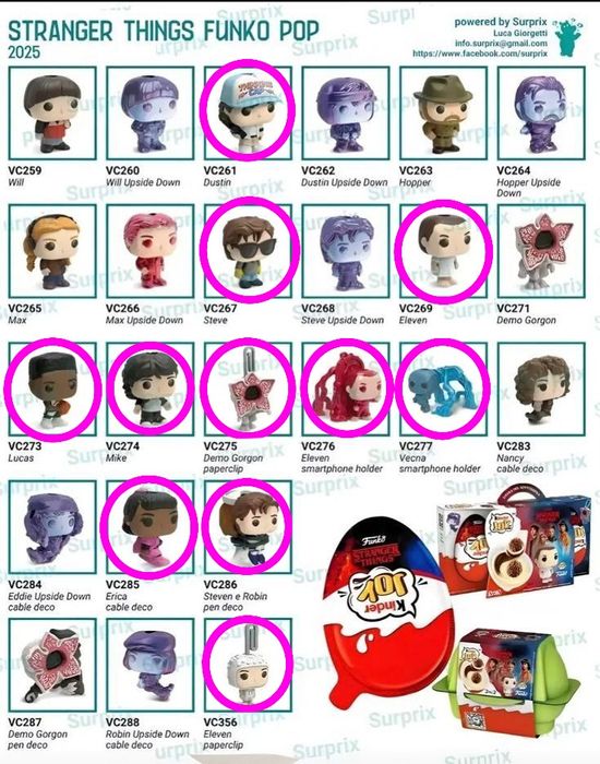 kinder joy & " stranger things "