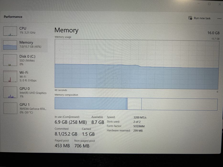 Vand urgent Laptop gaming MSI; i7-12650H, RTX 4060 8GB