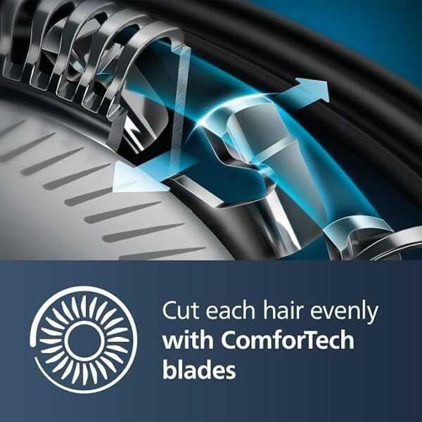 Електрическа самобръсначка за мокро и сухо бръснене за мъже S5466/18