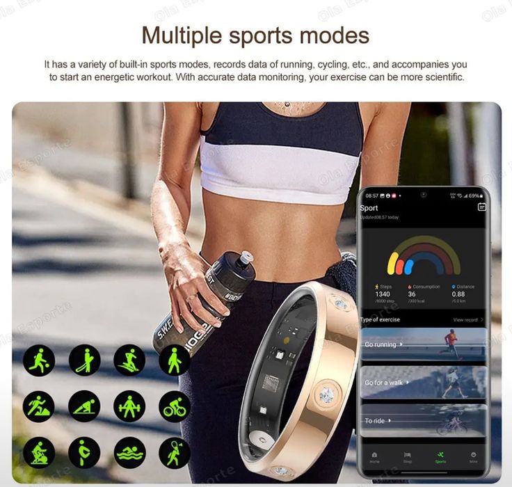 Смарт кольцо умное кольцо smart ring