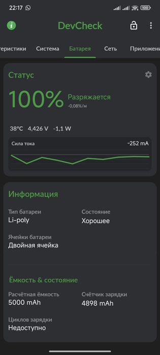 Xiaomi mi 11t pro