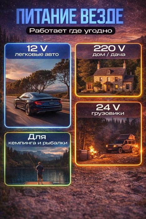 Автомобильный холодильник