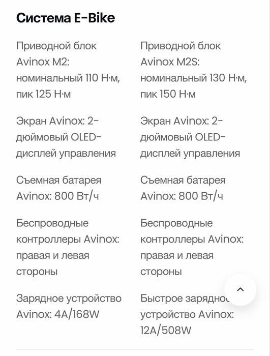 Велосипеды Amflow