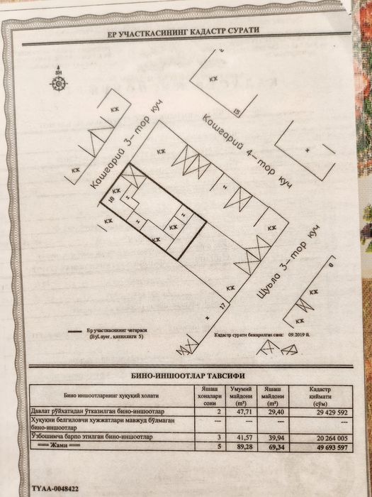Oladigala telfon qisin iltimos maklerla bezovta qimasin iltimos silada