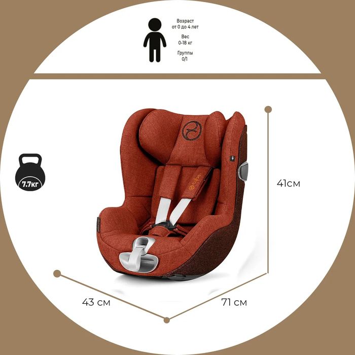 Автокресло cybex с 0 до 4 лет