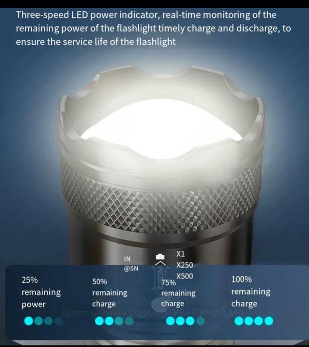 Мощно XHP50 LED фенерче Вградена батерия Презареждаема фенерче