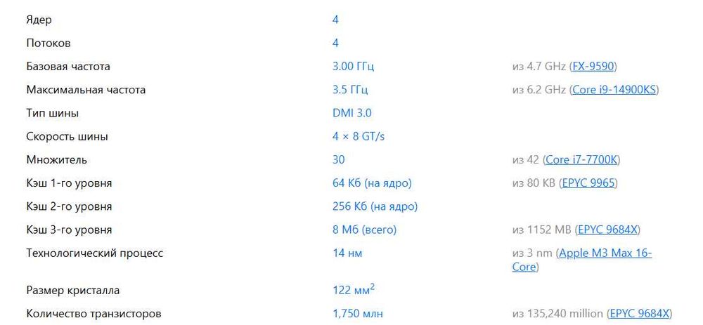 Intel Xeon E3-1220 v5