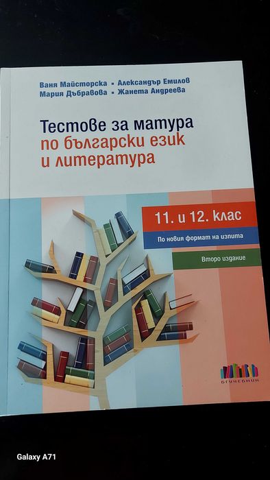 Учебници по български език 11-12клас