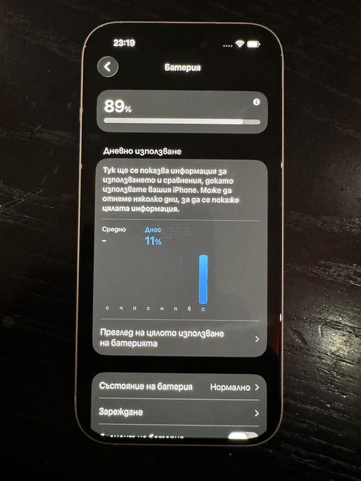 Iphone 15 pink 128GB