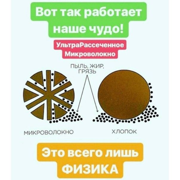 Салфетка для пыли