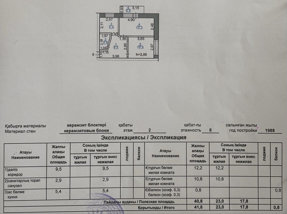 Продам 2-комнатную квартиру 20 мкрн