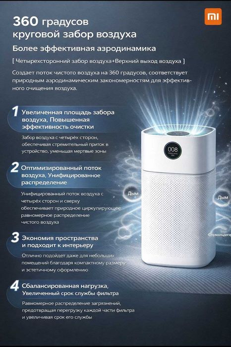 Лучший очиститель воздуха. от фирмы "Midea" и "Xiaomi"