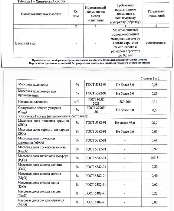Микрокремнезем (микросилика) для сухих смесей, цемента и бетона

Прода