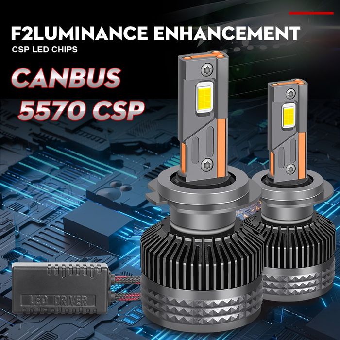 Becuri LED 300W 40000 Lm/set H1 H4 H7 H8 H11 HIR1 HB3 HB4 6000k CanBus