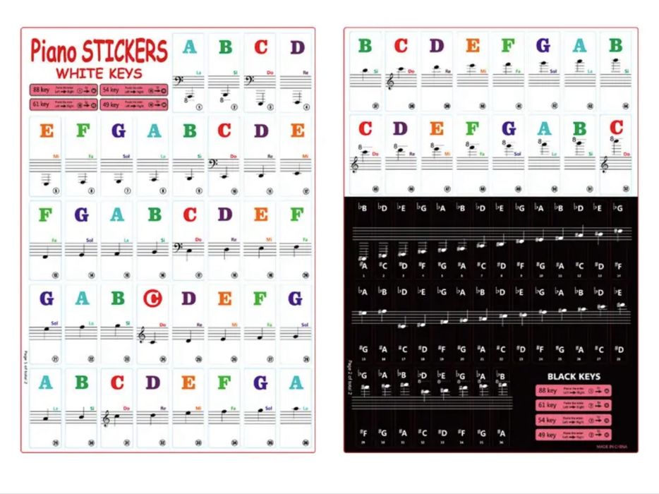 Ноты (наклейки) на клавешные