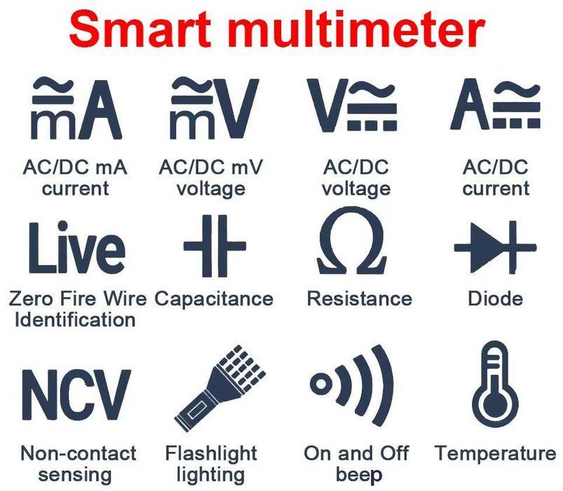 Multimetru digital smart Aneng SZ02 1000V True RMS cu scalare automata