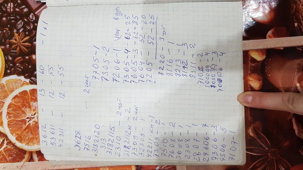 Подшипники шариковые