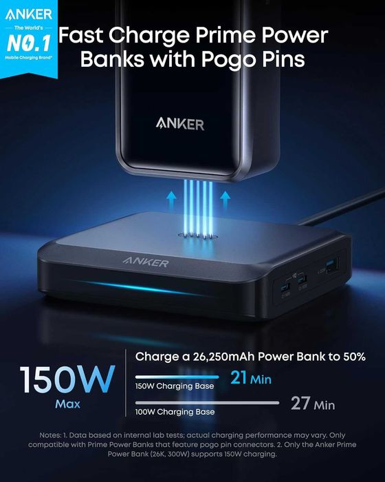Anker 150W Charging Base зарядна станция за Anker Prime Power Bank батерии