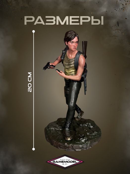 Фигурка Элли из игры The Last of us part 2!!!