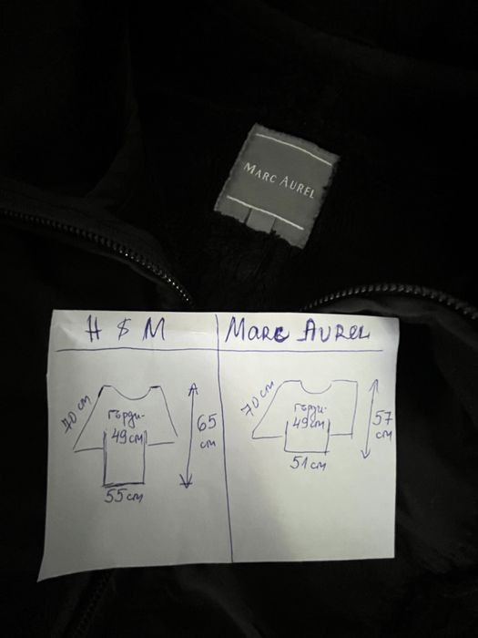 Пухени зимни якета