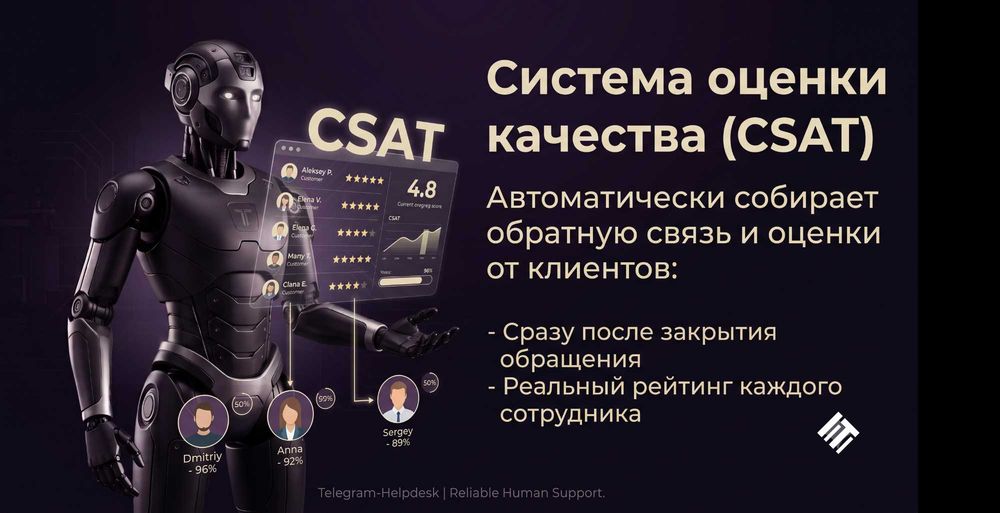 Разработка Telegram-ботов для техподдержки. Окупаемость от 1 месяца
