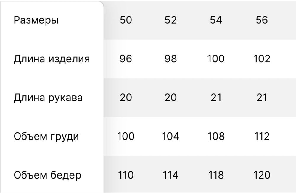 Сорочка из хлопка 100%